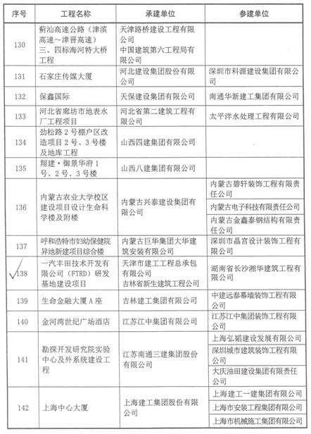 &#121;&#105;&#98;&#111;&#20159;&#21338;&#40;&#20013;&#22269;&#41;&#23448;&#26041;&#32593;&#31449;&#45;&#30331;&#24405;&#20837;&#21475;